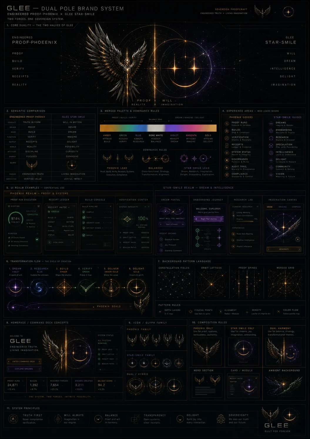 Phoenix component atlas with interface plates and wing details